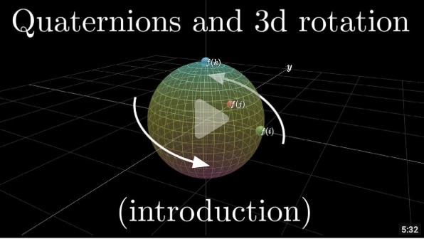 Visualizing Quaternions project artwork
