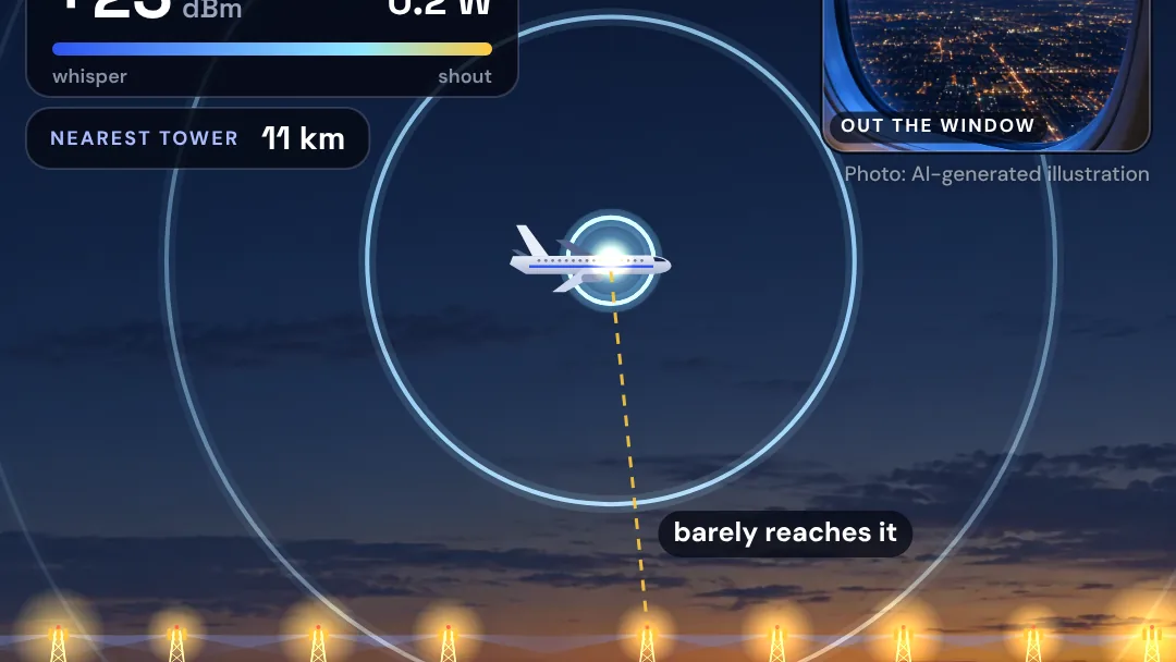 Why does airplane mode matter? project artwork