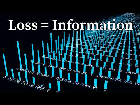 But what is cross-entropy? | Compression is Intelligence Part 2 project artwork