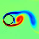 Fluid Dynamics project artwork