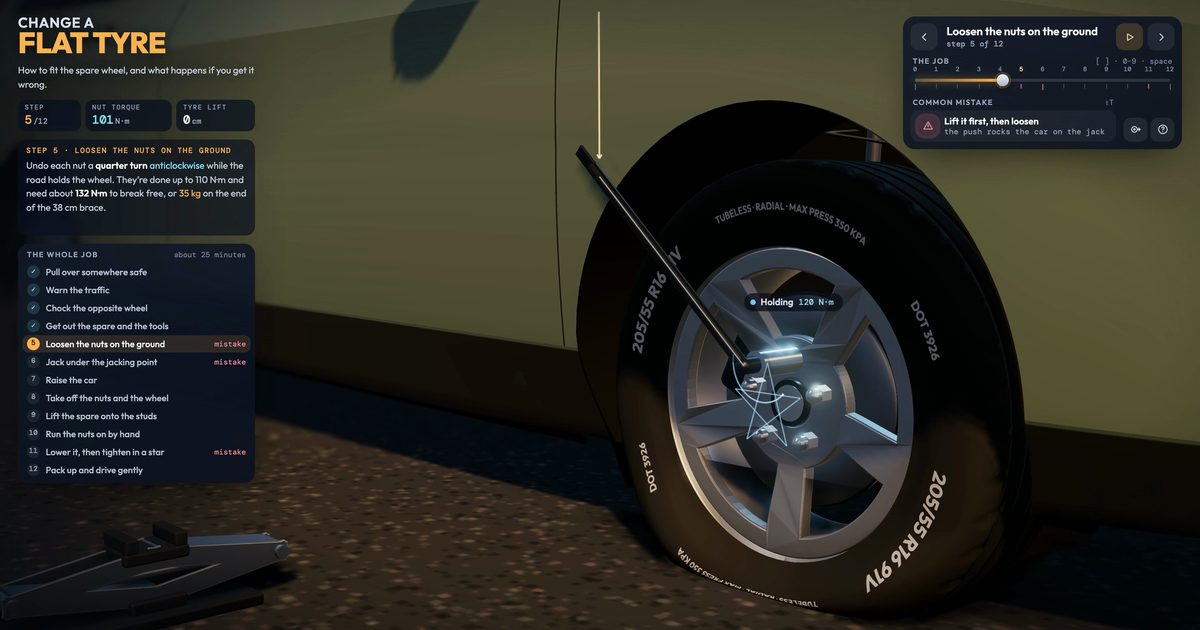 Change a Flat Tyre, Step by Step project artwork