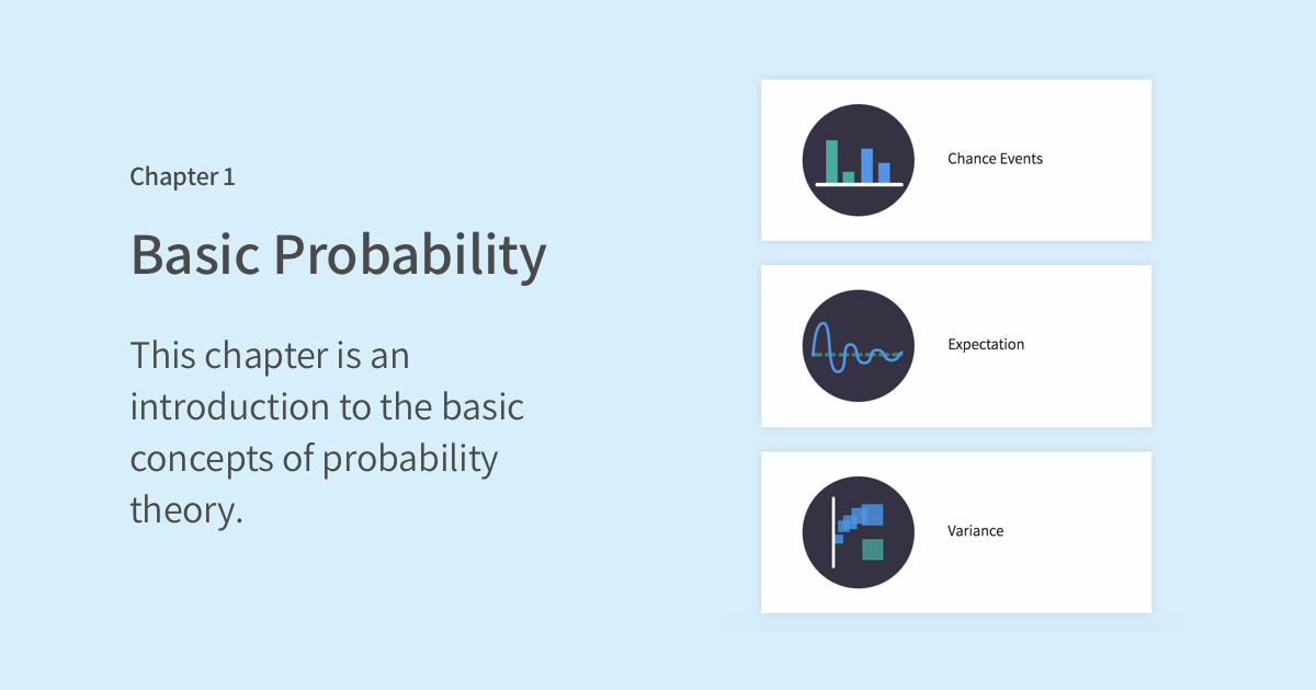 Basic Probability project artwork