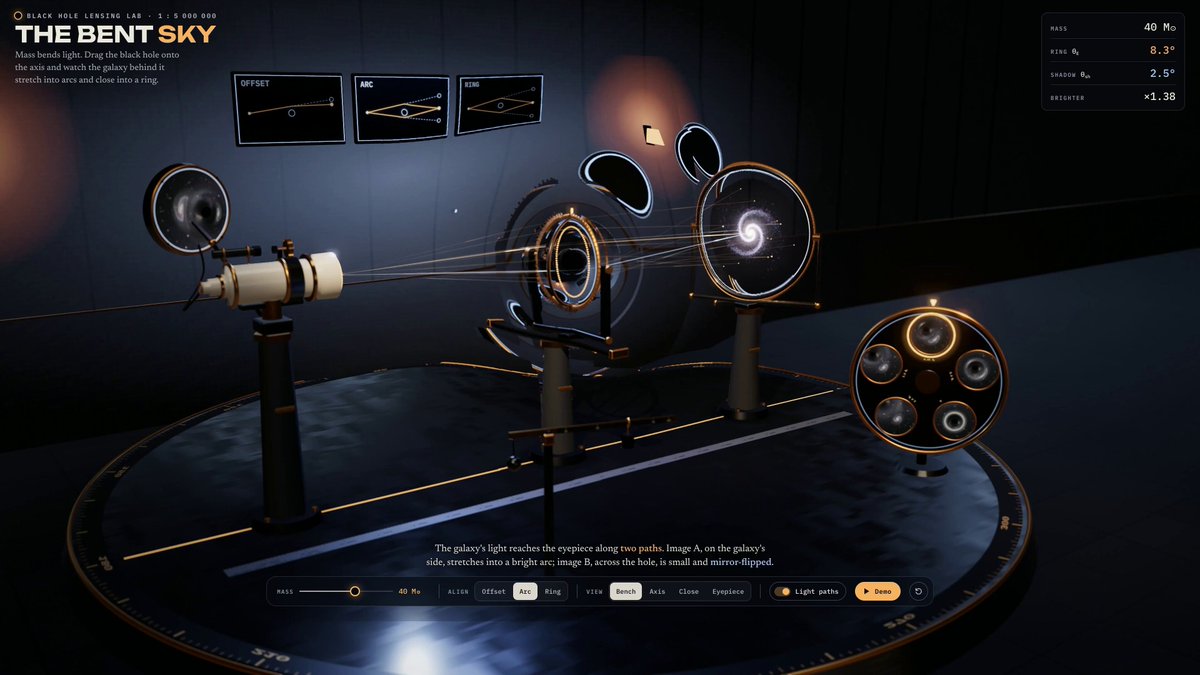 Black Hole Lensing Lab project artwork