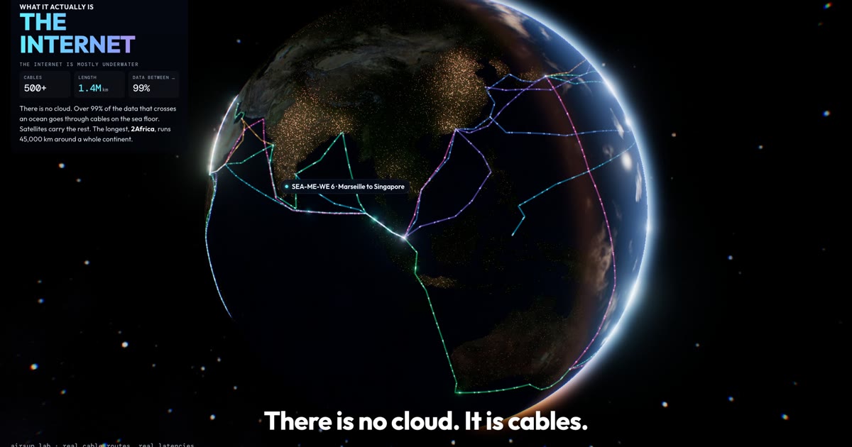 The internet, physically project artwork