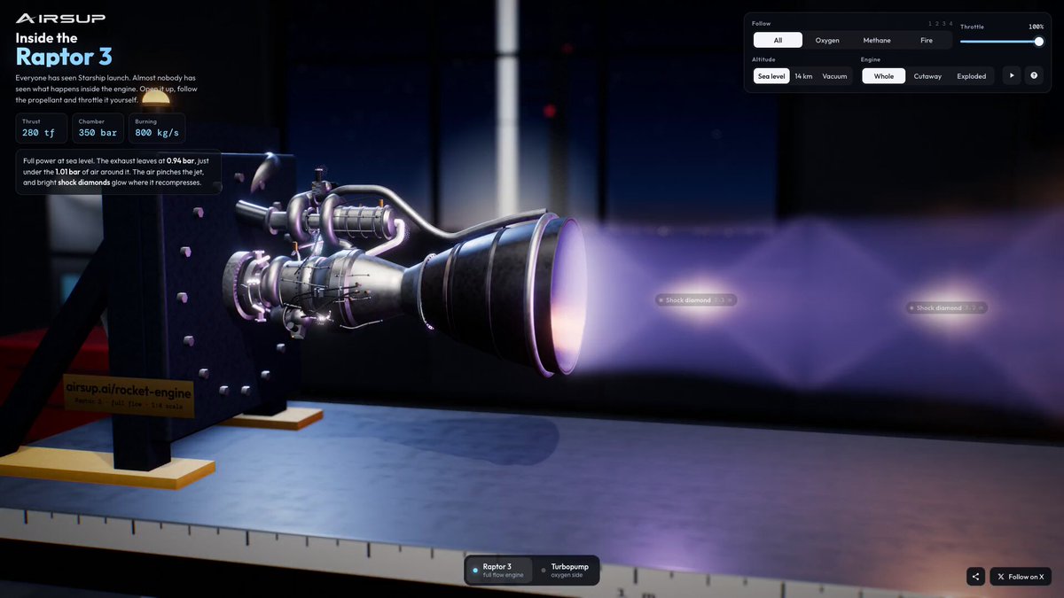 Inside the Raptor 3 rocket engine project artwork