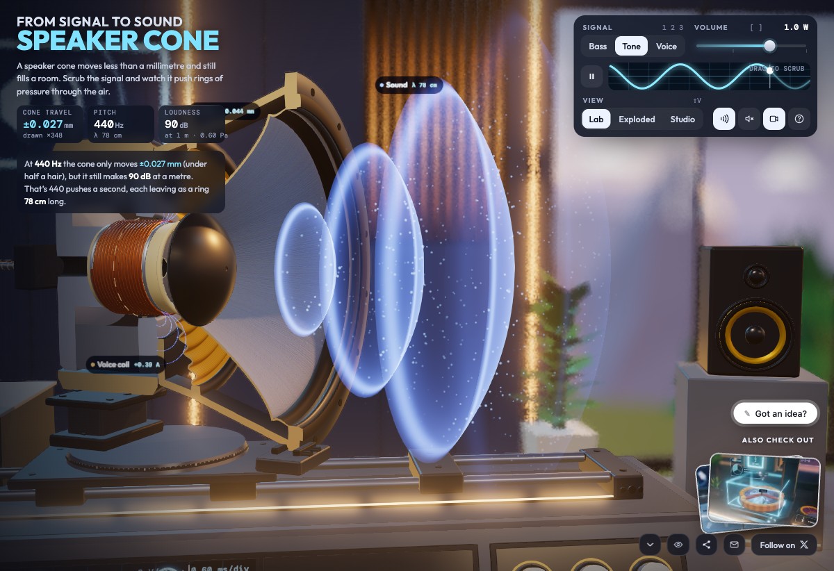 Speaker Cone Lab project artwork