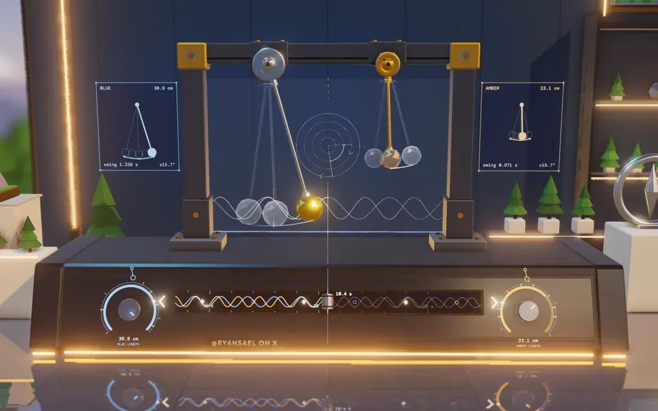 Pendulum Rhythm Lab project artwork
