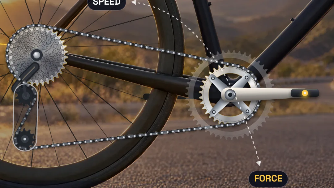Why is a low gear easier on a hill? project artwork