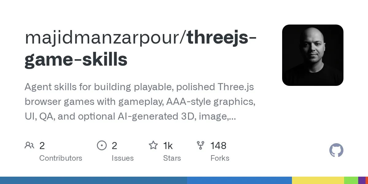 Three.js Game Skills project artwork