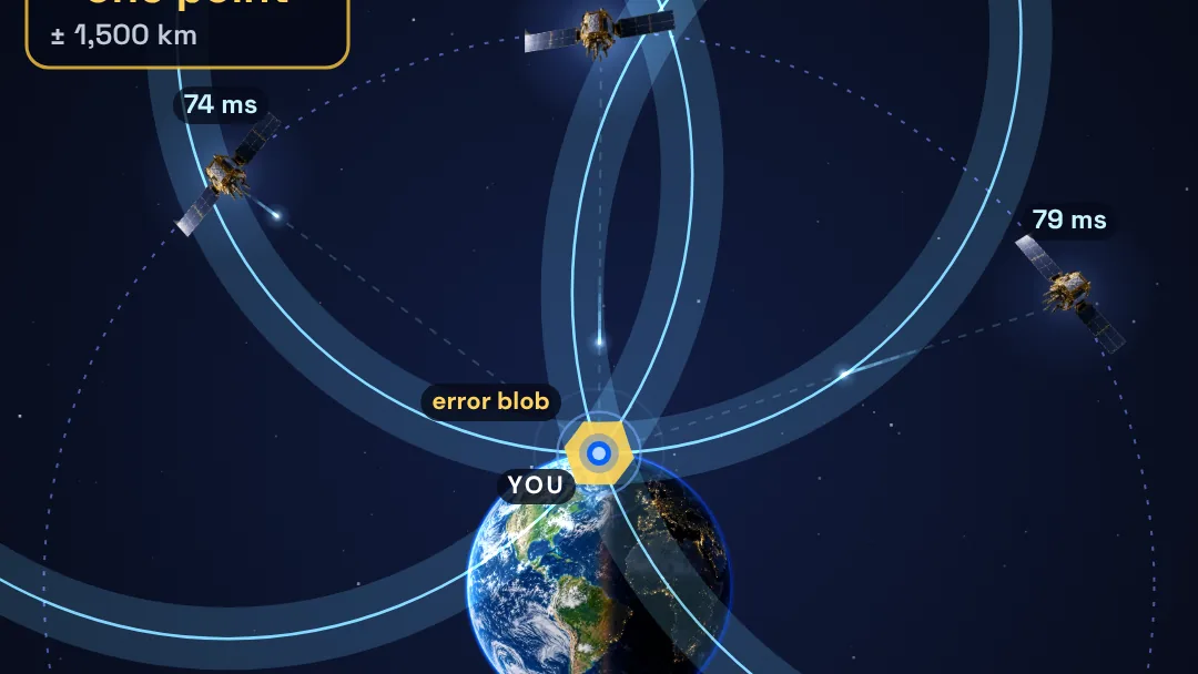 How does GPS know where you are? project artwork