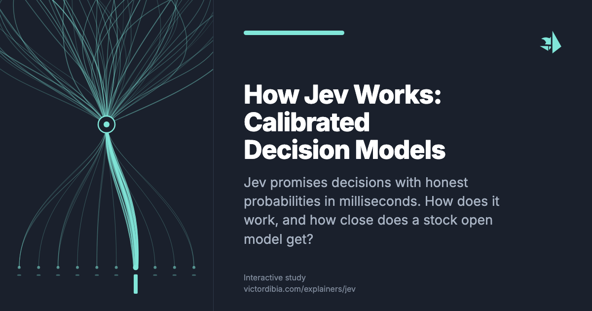 How Jev works: calibrated decision models project artwork