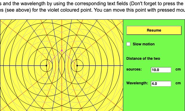 Interference of Two Circular or Spherical Waves project artwork