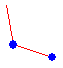 Double Pendulum project artwork