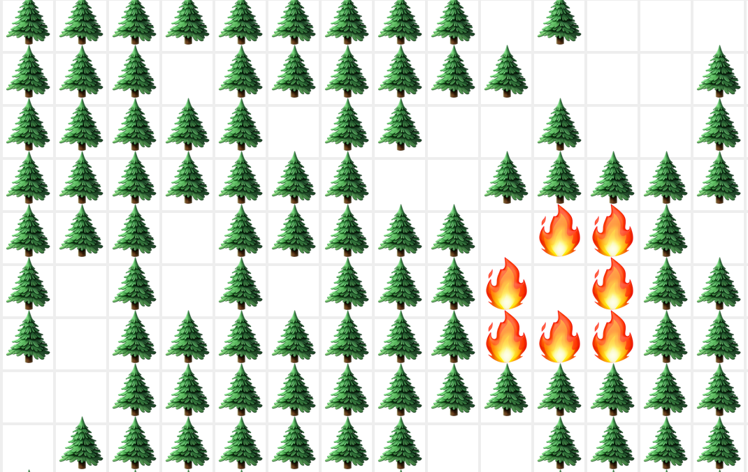 emoji simulator project artwork