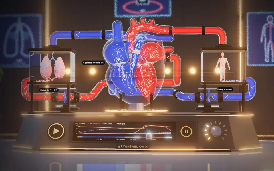 Heart Pump Lab project artwork