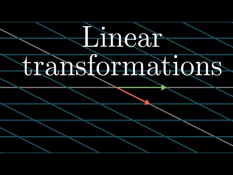 Linear transformations and matrices | Chapter 3, Essence of linear algebra project artwork