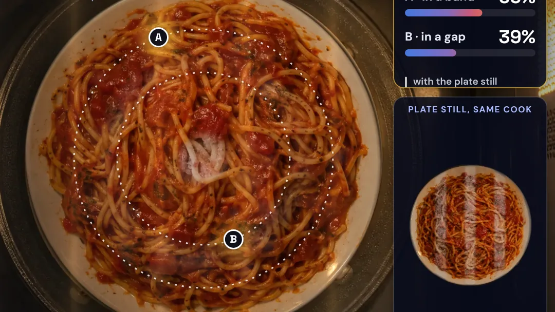 Why does microwave food heat unevenly? project artwork