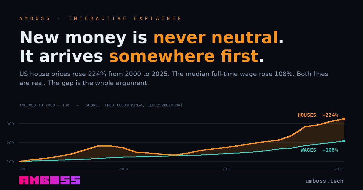 New money is never neutral project artwork