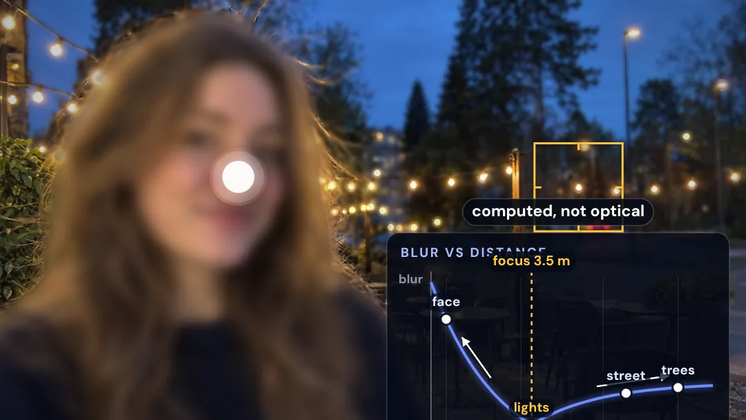 How does Portrait Mode fake a blurry background? project artwork