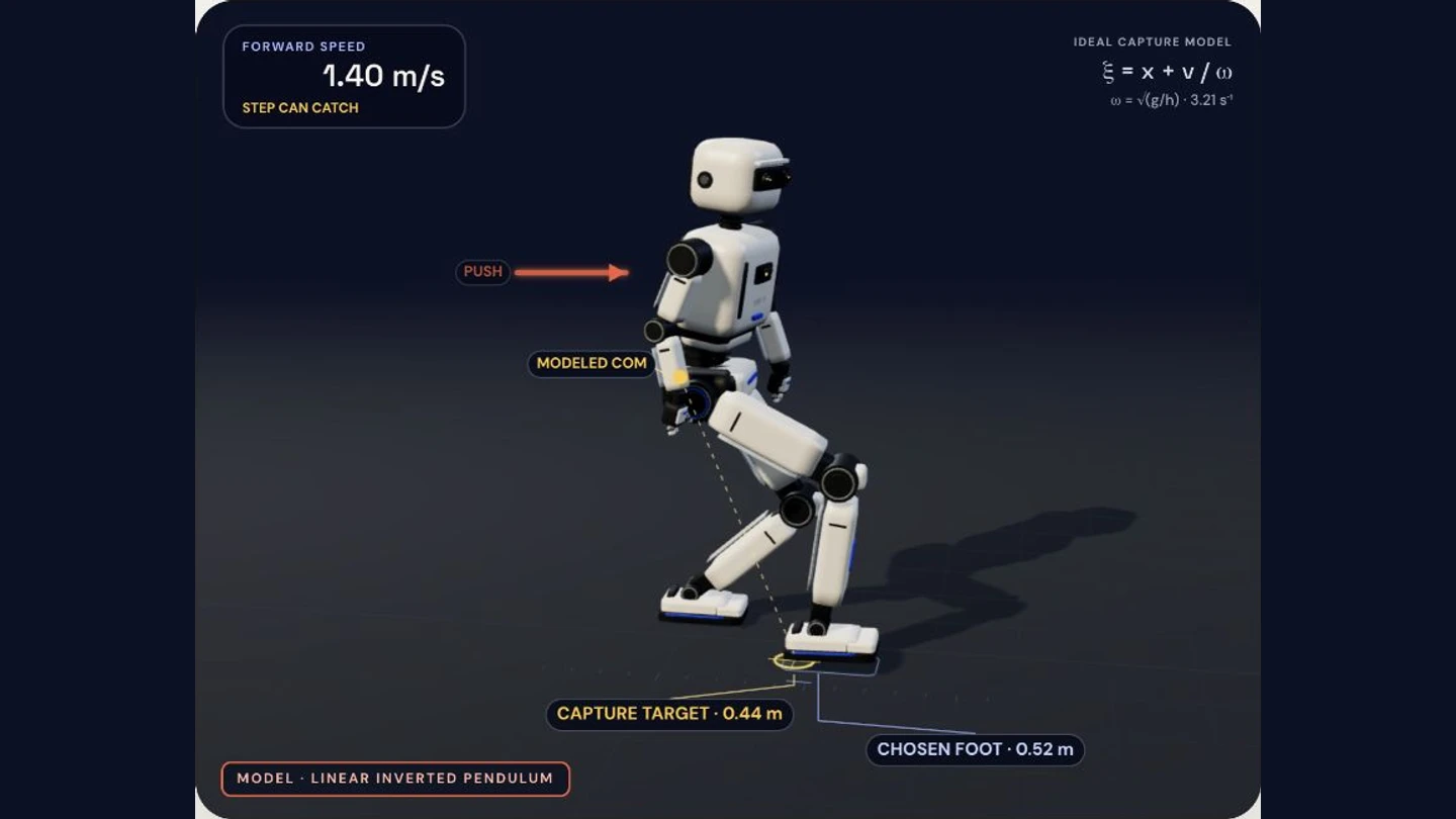 Why do walking robots fall over so easily? project artwork