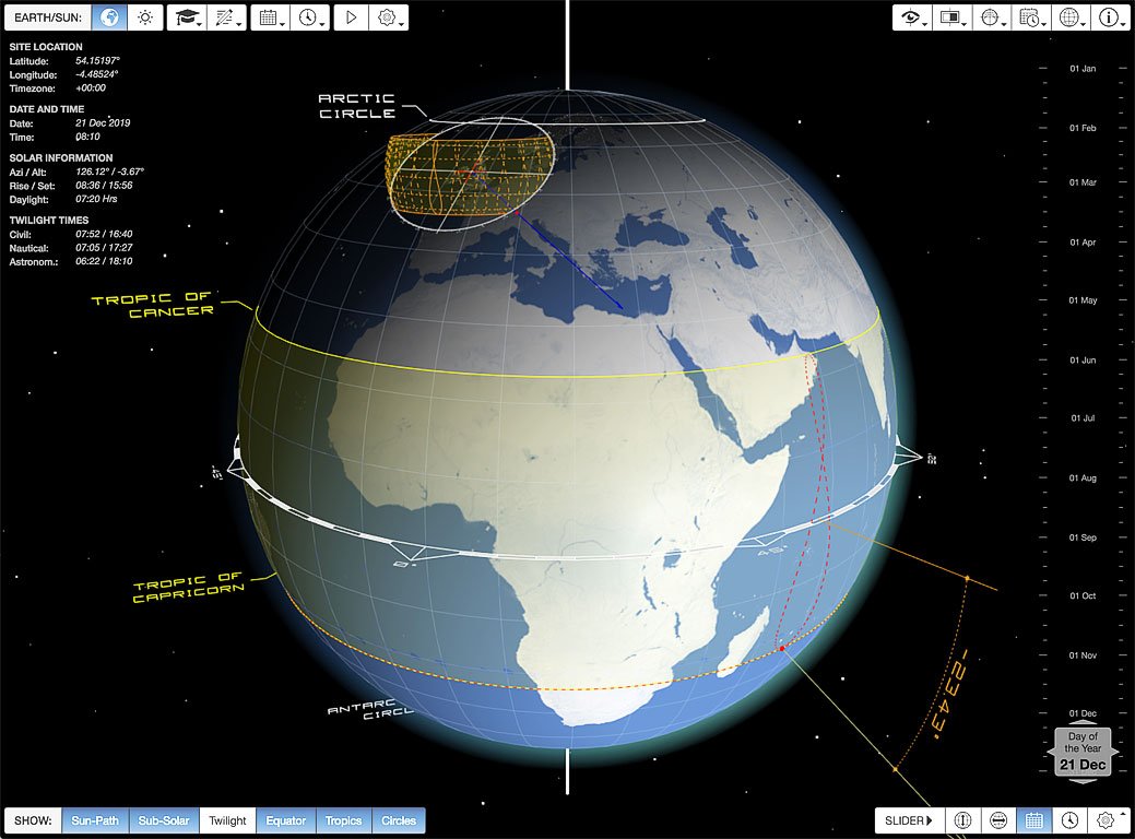 Earth and Sun project artwork