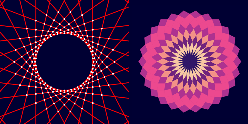 Pattern Collider project artwork