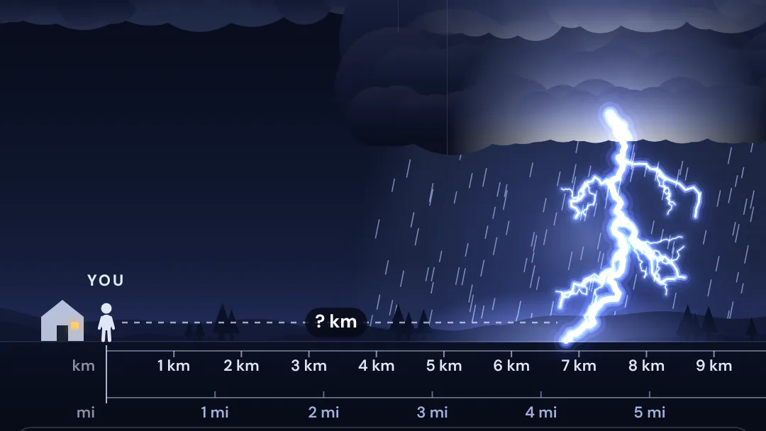 How far away was that lightning? project artwork