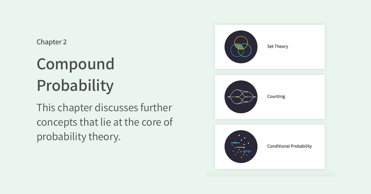 Compound Probability project artwork