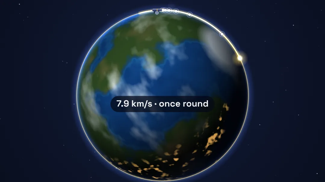 Why don't satellites fall down? project artwork
