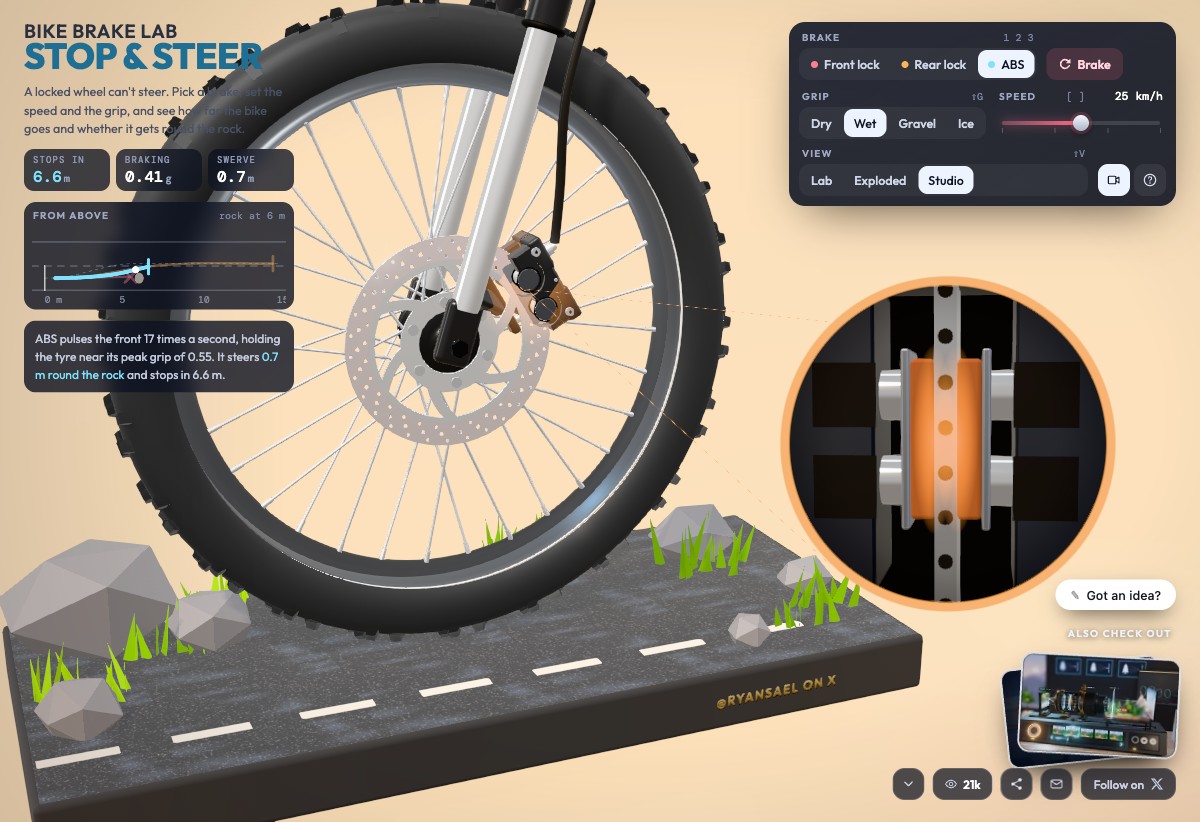 Bike Brake Lab project artwork