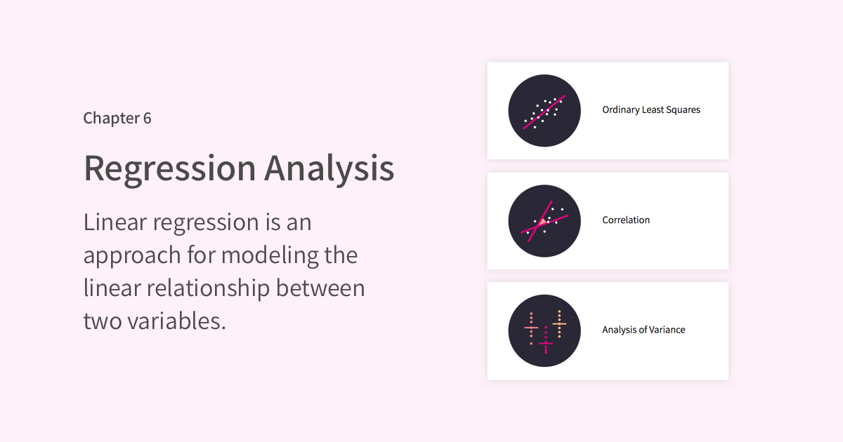 Regression Analysis project artwork