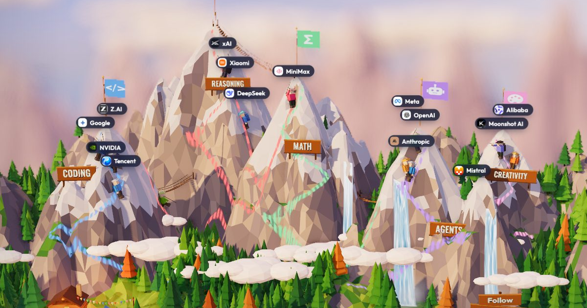 Benchmark Mountain project artwork