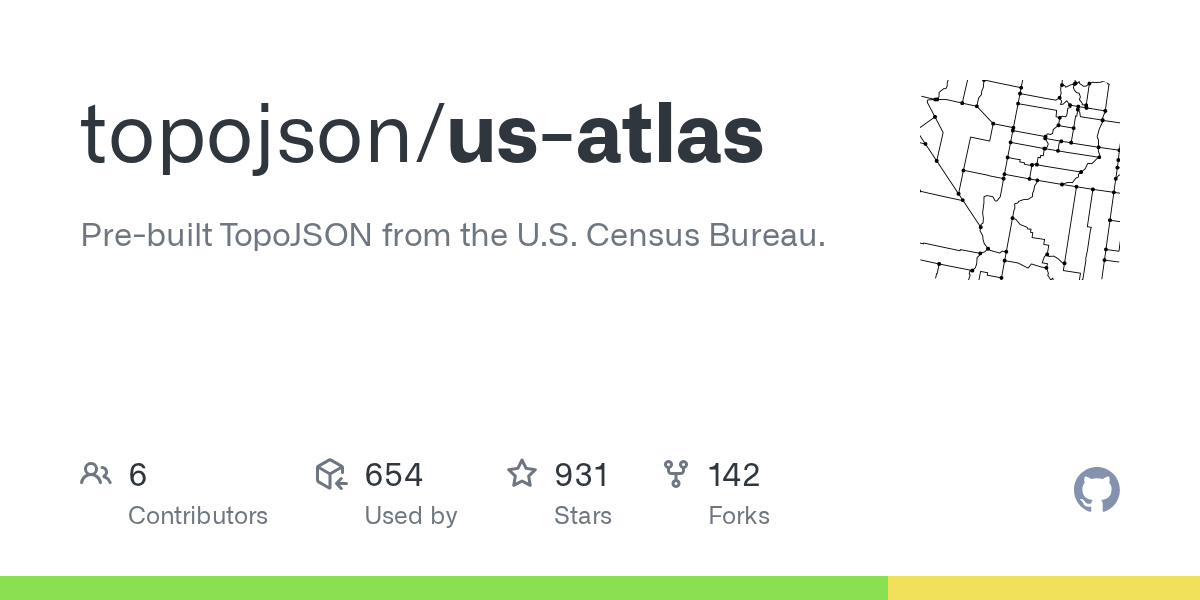 U.S. Atlas project artwork
