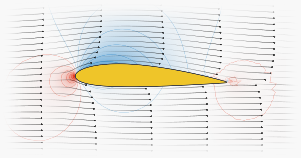 Airfoil project artwork