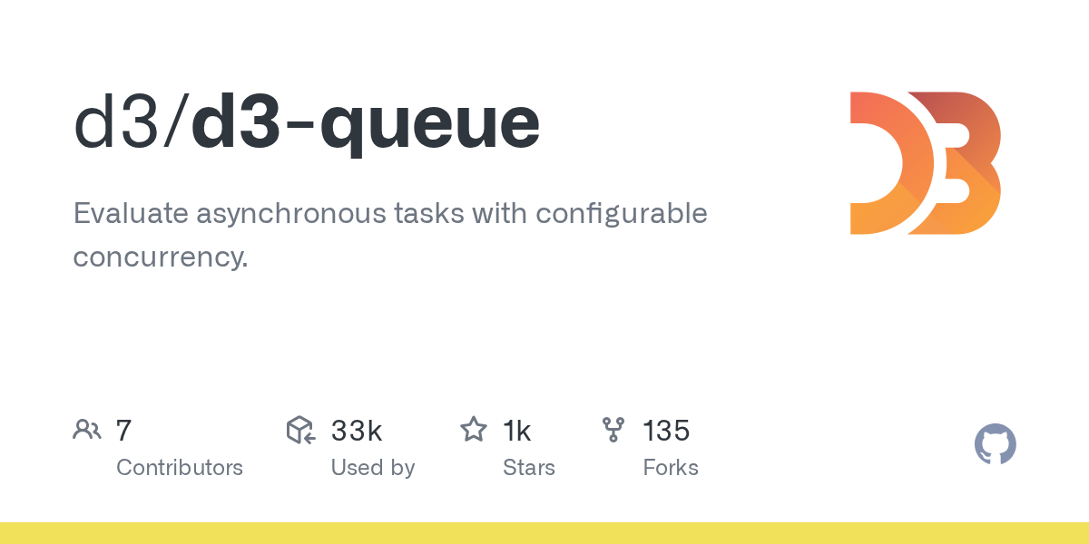 Queue.js project artwork